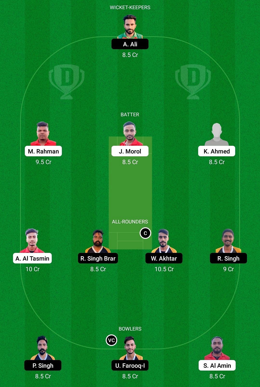NFCC vs BCP Dream11 Team - 2